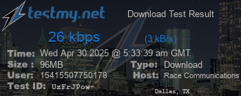 Speed Test Result