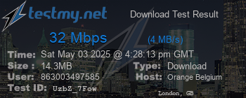 Speed Test Result