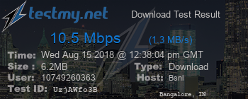 Speed Test Result