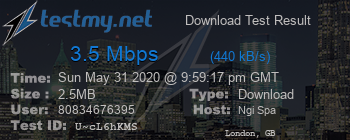 Speed Test Result