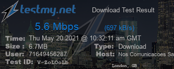 Speed Test Result