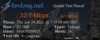 Speed Test Result