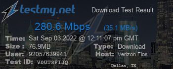 Speed Test Result