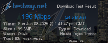 Speed Test Result