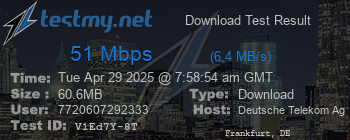 Speed Test Result
