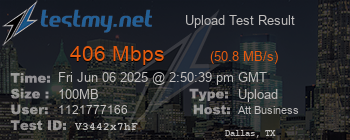Speed Test Result