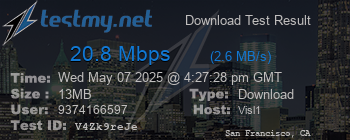 Speed Test Result