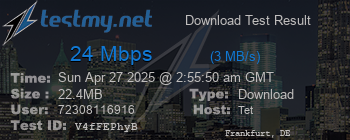 Speed Test Result
