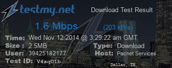 Speed Test Result