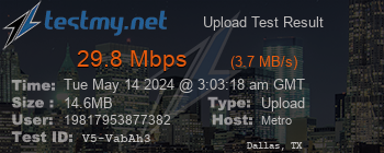 Speed Test Result