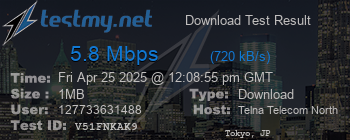 Speed Test Result