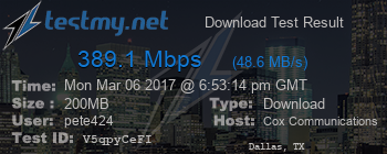 Speed Test Result