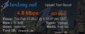 Speed Test Result