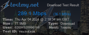 Speed Test Result