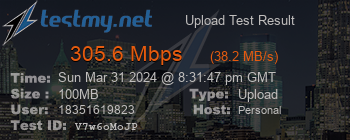 Speed Test Result