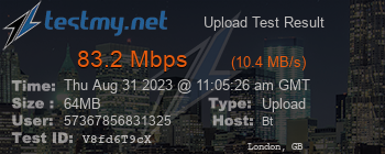 Speed Test Result