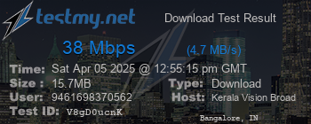 Speed Test Result