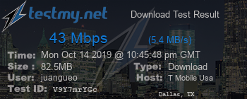 Speed Test Result