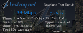Speed Test Result