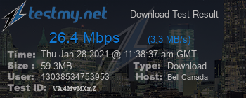 Speed Test Result