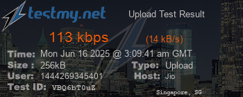 Speed Test Result