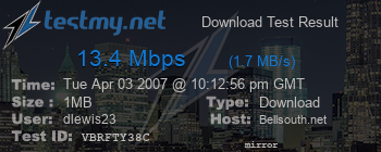 Speed Test Result