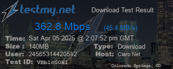 Speed Test Result
