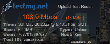 Speed Test Result