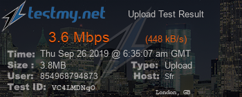 Speed Test Result