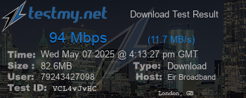 Speed Test Result
