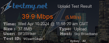 Speed Test Result