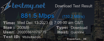 Speed Test Result