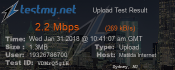 Speed Test Result