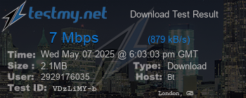 Speed Test Result