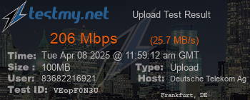 Speed Test Result
