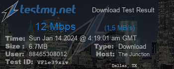 Speed Test Result