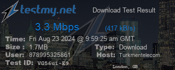 Speed Test Result