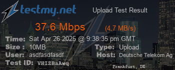 Speed Test Result