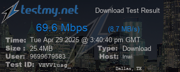 Speed Test Result