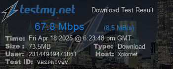 Speed Test Result