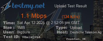 Speed Test Result