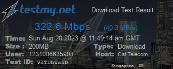 Speed Test Result