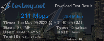 Speed Test Result