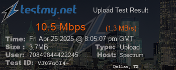 Speed Test Result