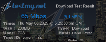 Speed Test Result