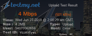 Speed Test Result