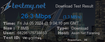 Speed Test Result