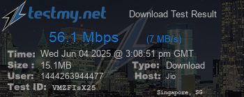 Speed Test Result