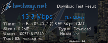 Speed Test Result