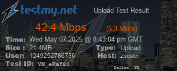 Speed Test Result